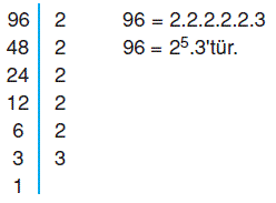 Asal Çarpanlarına Ayırma