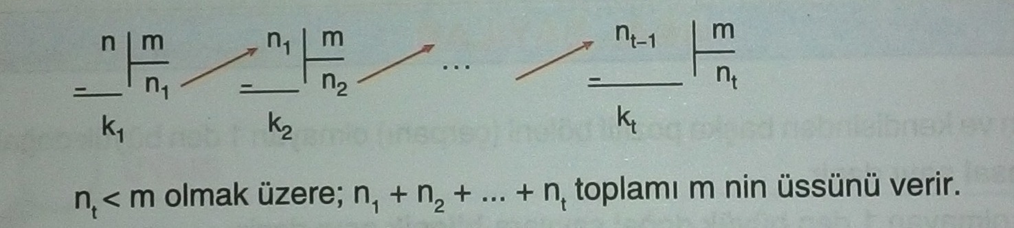 n! Sayısının Çarpanlarının Üssünü Bulmak