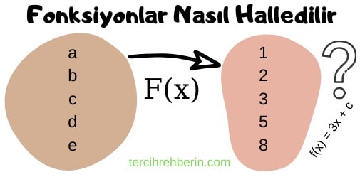 Fonksiyonlar nasıl halledilir