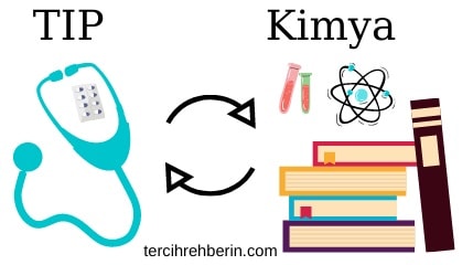Kimya yapmadan tıp kazanılır mı