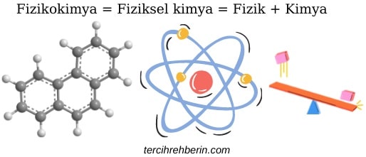 Fizikokimya nedir